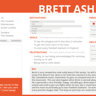 Brett's persona