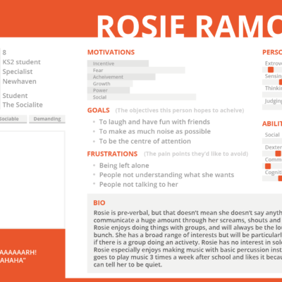 Rosie's persona